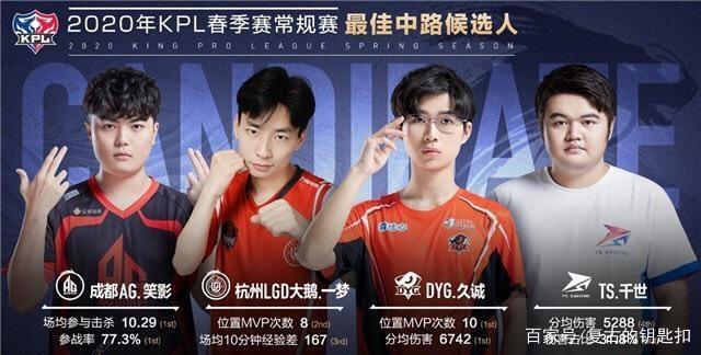 正面团找到