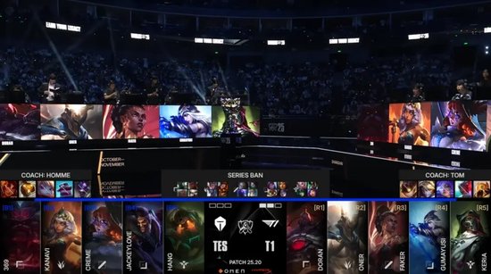 欧美投票世界赛打野选手排名：Canyon第一！Tarzan排名比Wei高！