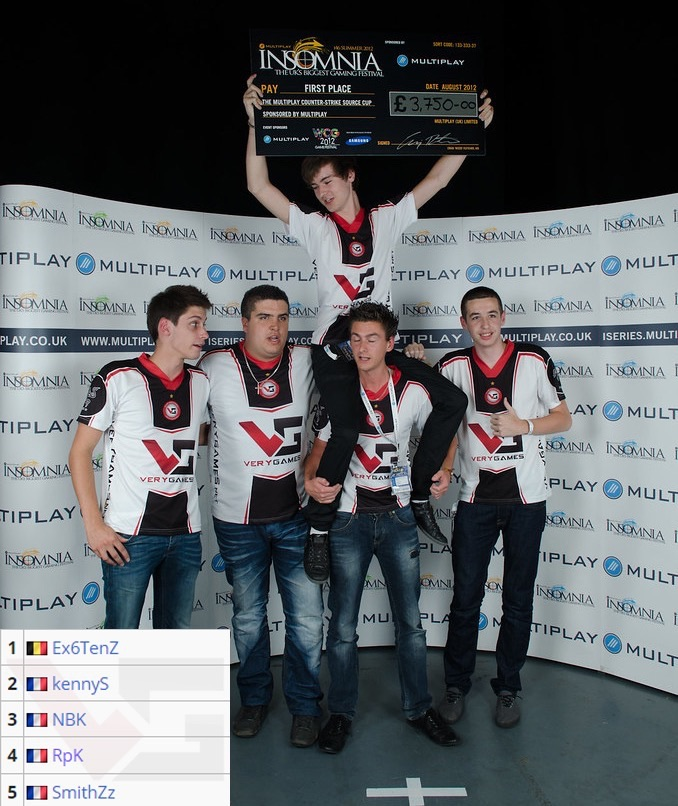 恭喜T1获得六次世界冠军！