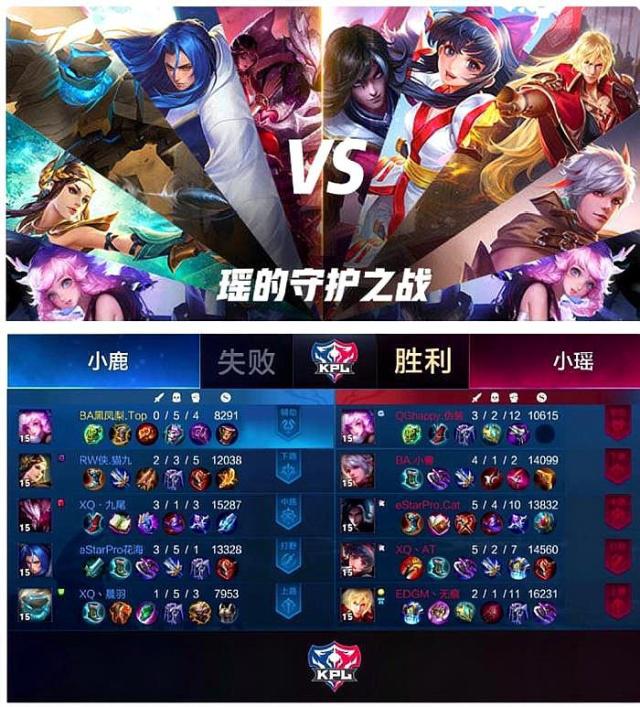 LPL今日首发：ZooM、Doinb迎来新东家春季赛首战